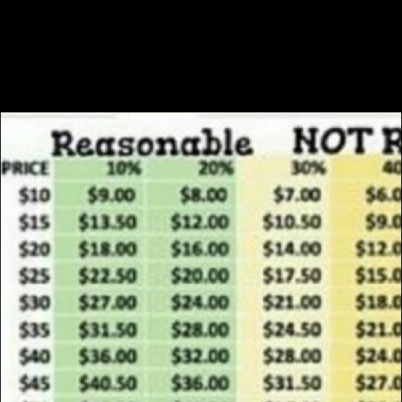 Two belts from Rue21 - Picture 5 of 6